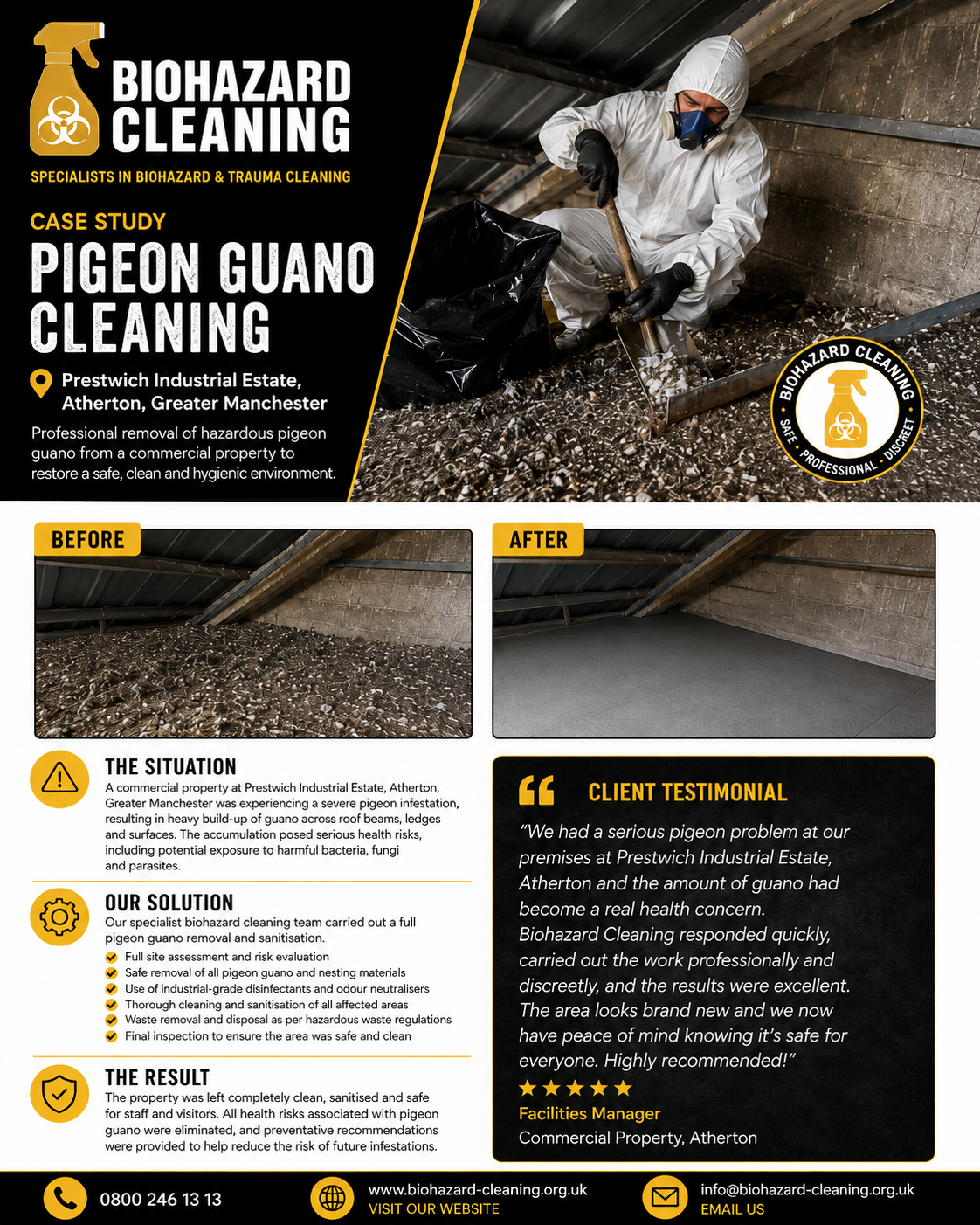 Pigeon Guano Removal at Prestwich Industrial Estate, Atherton, Greater Manchester